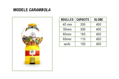 modele-carambola